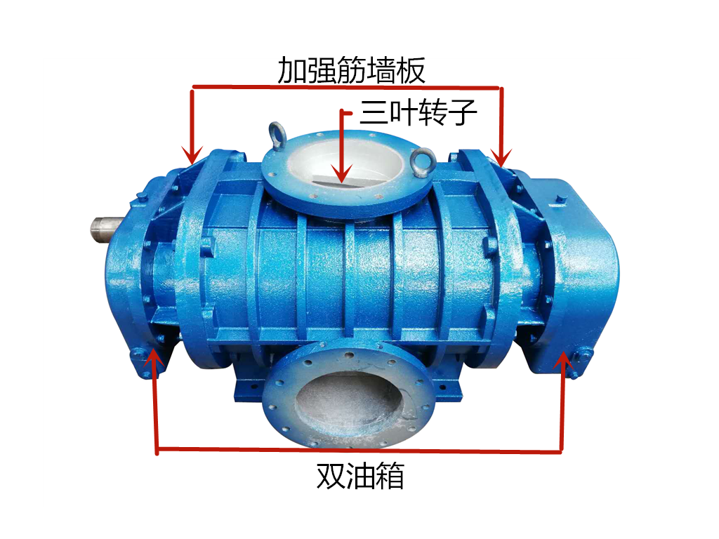 低噪音、雙油箱羅茨風(fēng)機(jī)優(yōu)勢(shì)